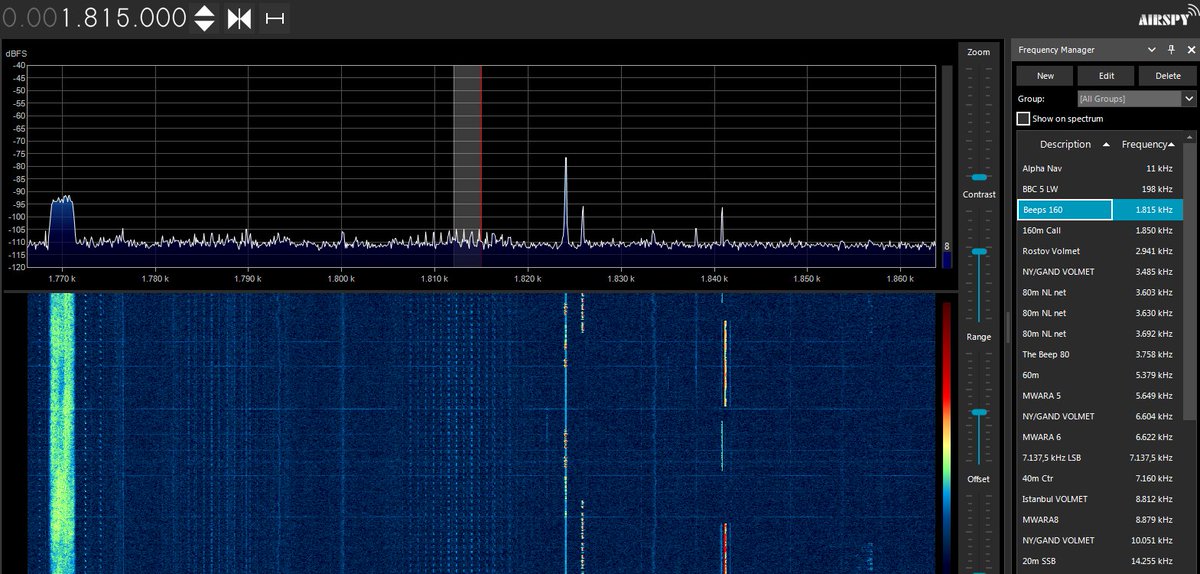 PD0SWL's tweet image. Indoors attic #YouLoop announces return to winter propagations: The NAV beacon beeps on 160m. #HFdiscovery #Airspy #hamradio #mwdx