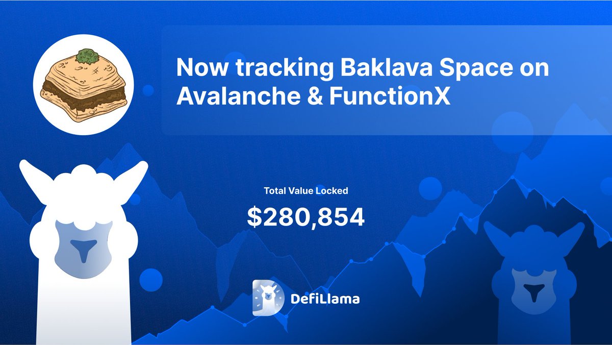 Now tracking <a href="/baklavaspace/">Baklava Space (aka BAVA) 🧑‍🍳</a> on <a href="/avax/">Avalanche🔺</a> &amp; <a href="/FUNCTIONX_IO/">Function X is now Pundi AI</a> 

Baklava Space is a yield optimizer available for Avalanche &amp; FunctionX
