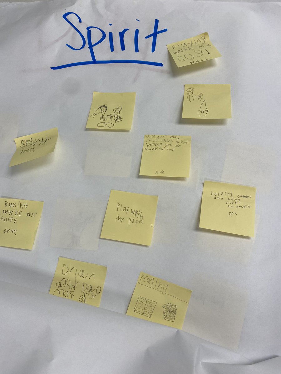 raynie_mclaurin's tweet photo. Care Class is officially underway! Today we talked about how to strengthen our mental health by having a balanced mind, body, heart, and spirit. I love being in the classroom and working with so many amazing kids! #schoolcounselor #careclass #lim #CSESpower @springs_cypress https://t.co/202RvMMt0R