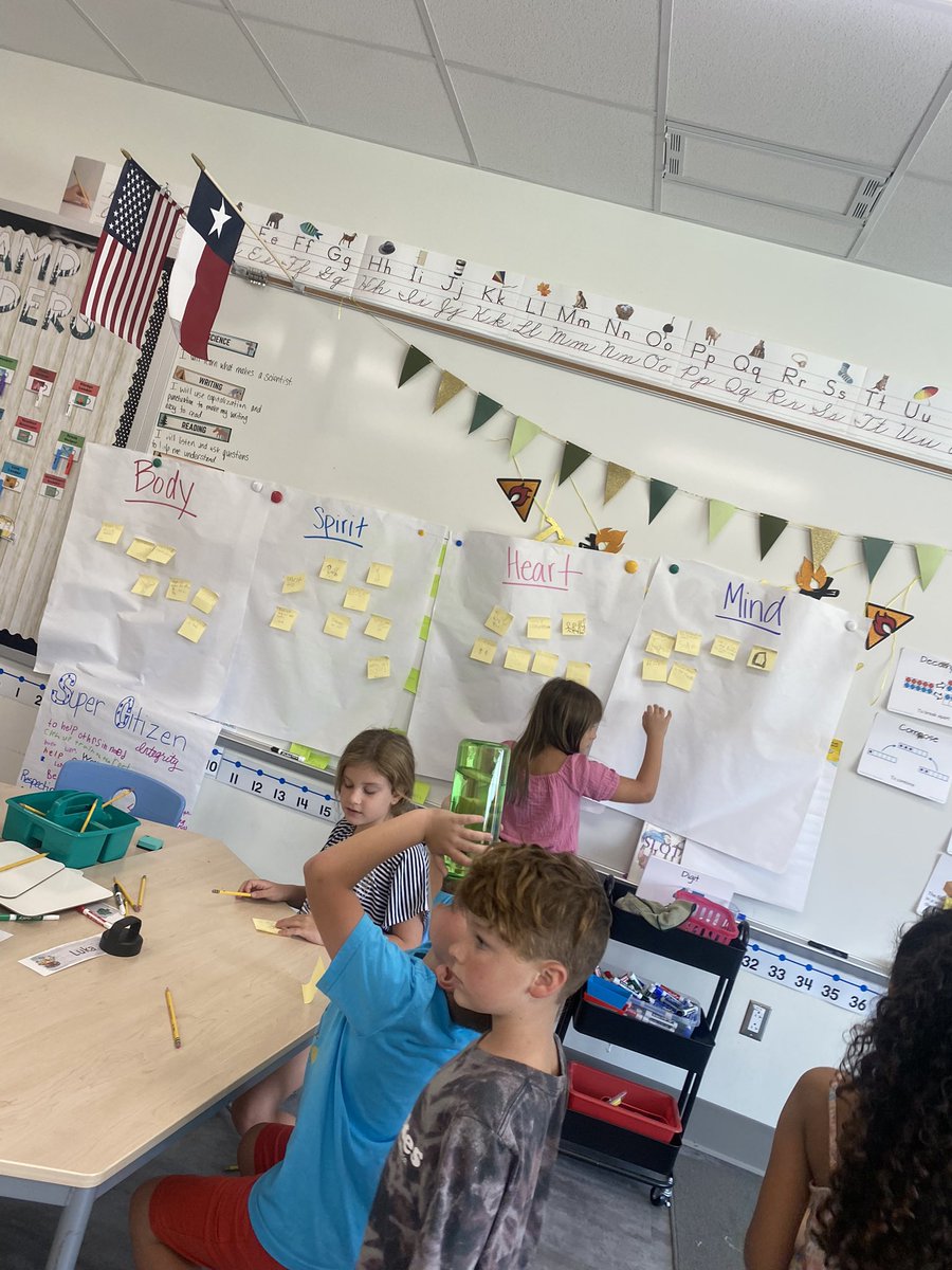 raynie_mclaurin's tweet photo. Care Class is officially underway! Today we talked about how to strengthen our mental health by having a balanced mind, body, heart, and spirit. I love being in the classroom and working with so many amazing kids! #schoolcounselor #careclass #lim #CSESpower @springs_cypress https://t.co/202RvMMt0R