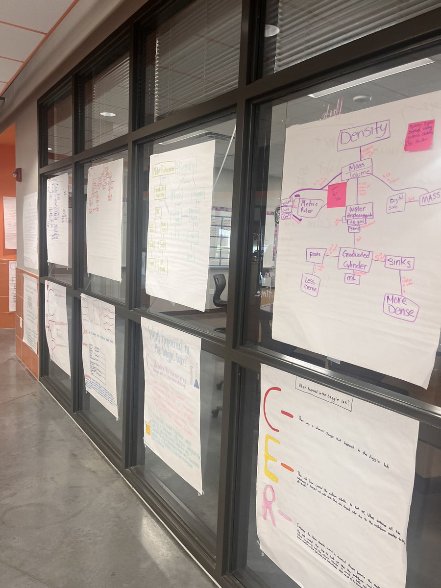 stacythib's tweet photo. Making use of ALL the spaces. #verticallearningspaces. #iteachchem https://t.co/JdcHAY3awL