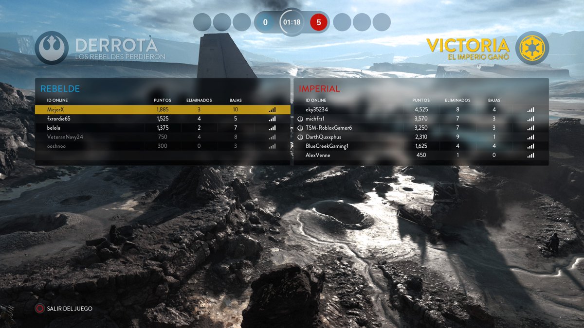 lune_sama's tweet photo. Participantes del video Siendo solo princesa leia  STARWARSBattlefront https://t.co/GbmtI1HTf5