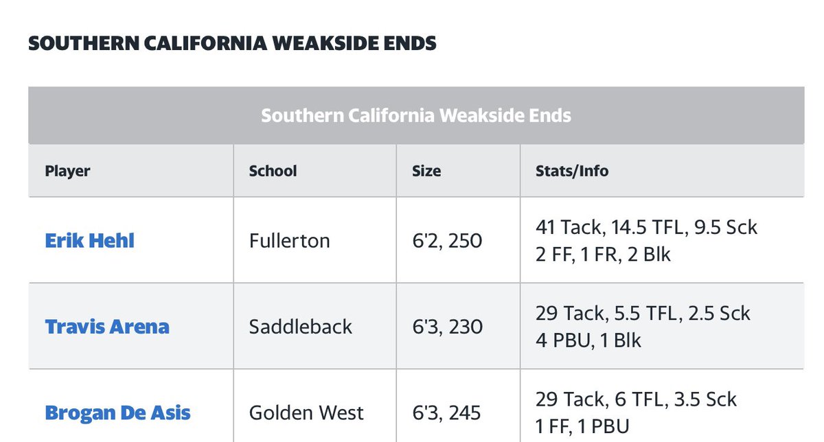 Erik Hehl tweet media