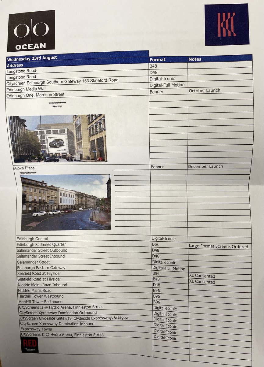 It happens OOH! Day away from the desks with ⁦<a href="/kineticwwUK/">Kinetic UK</a>⁩ showcasing the ⁦<a href="/OceanOutdoorUK/">Ocean Outdoor UK</a>⁩ Scottish estate.