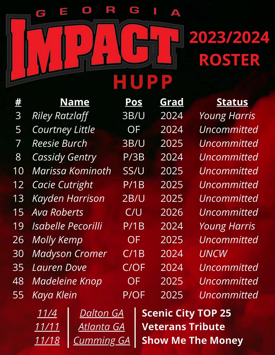 Our stock is rising and we are ready for another successful year! #makeanimpact