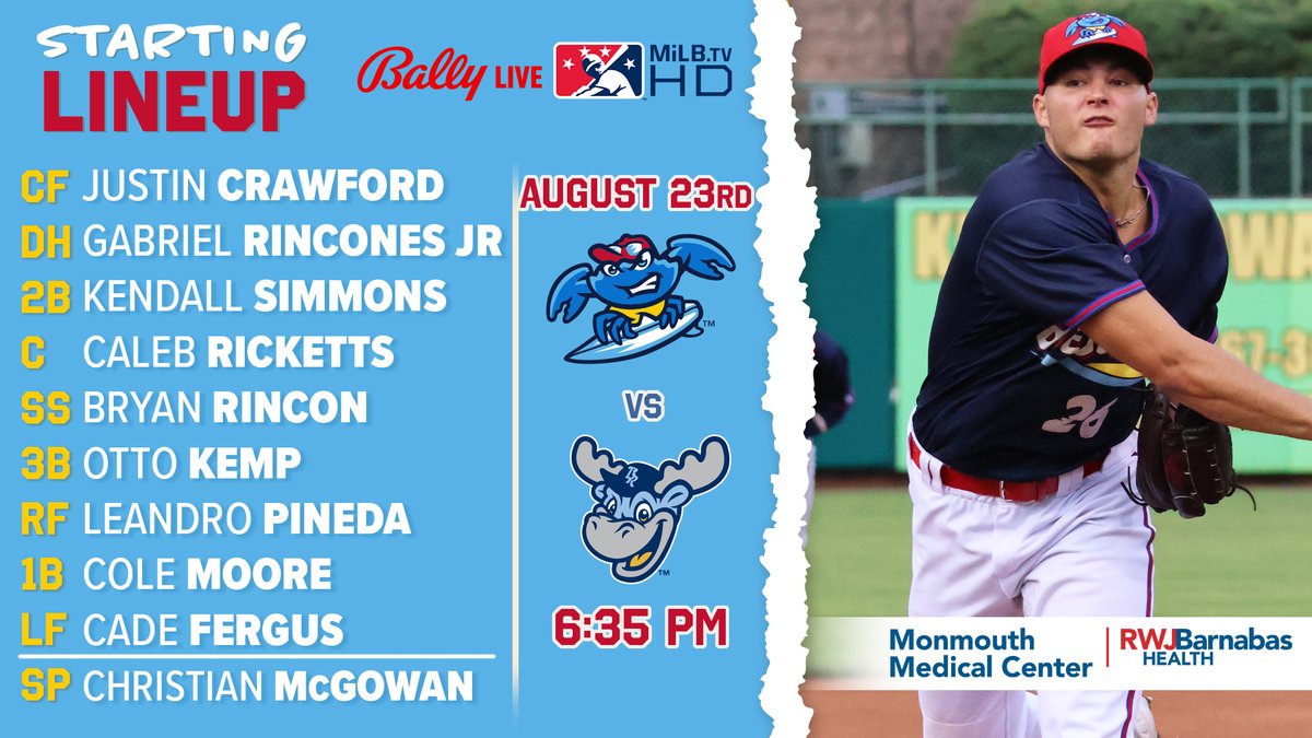 🦀Christian McGowan on the hill tonight as the BlueClaws look for another W in Wilmington! Here's the <a href="/RWJBarnabas/">RWJBarnabas</a> BlueClaws Lineup! #ClawsUp