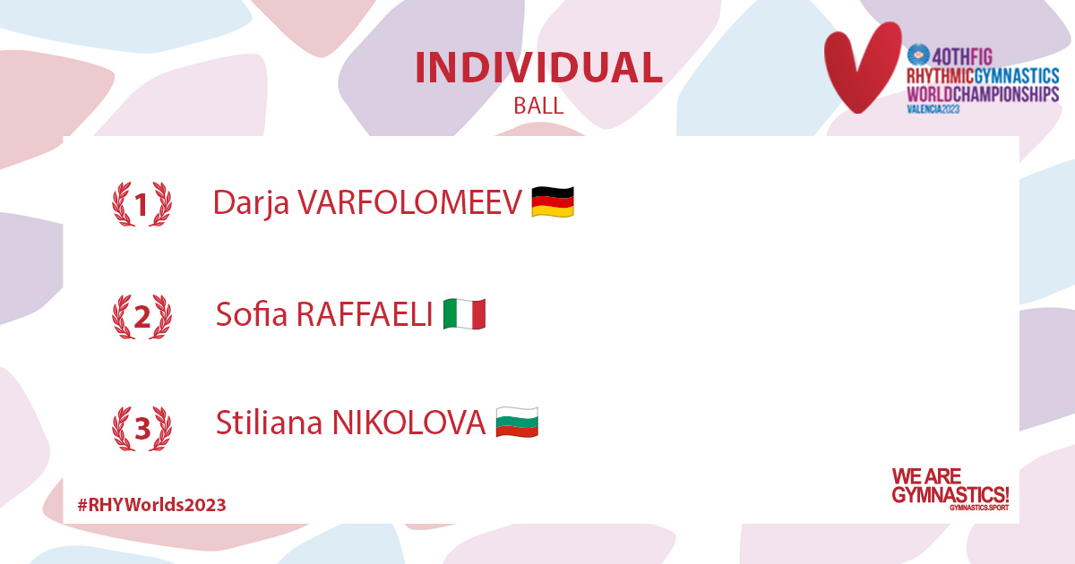 Another final in the books! 🙌 Here are your 2023 World Rhythmic Gymnastics Championships medallists in the Ball event! Full results ➡ bit.ly/45qFBcX #RHYWorlds2023