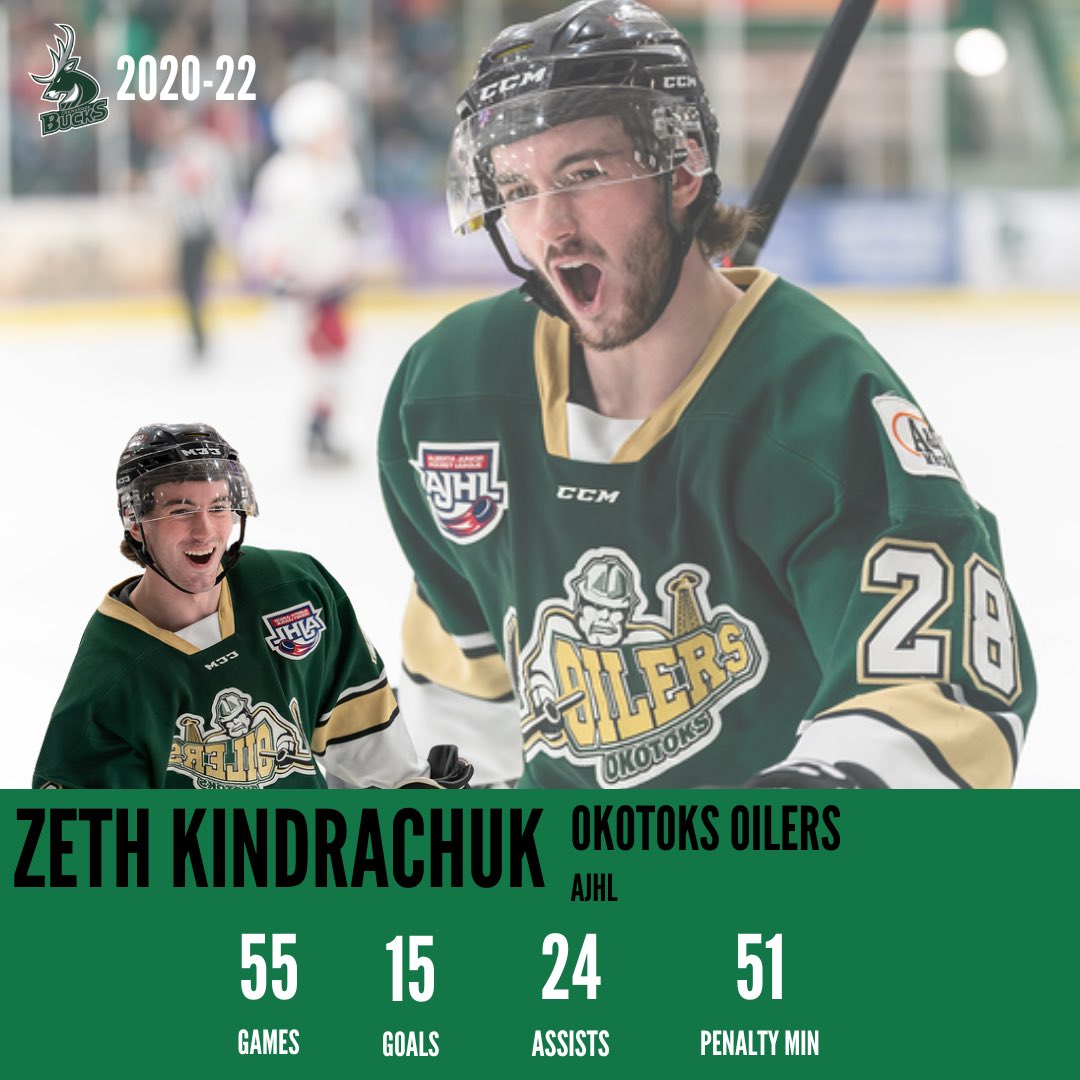 KootenayHockey's tweet image. Next up in Josh Lockhart’s Past Bucks series is Zeth Kindrachuk, who scored the Cranbrook Bucks first goal in the team’s first-ever exhibition game back in 2020, and then scored the franchise’s first playoff goal in 2022.

MORE: bucksnetwork.ca/2023/08/22/pas…

#GoBucksGo #JoinTheHerd 🦌