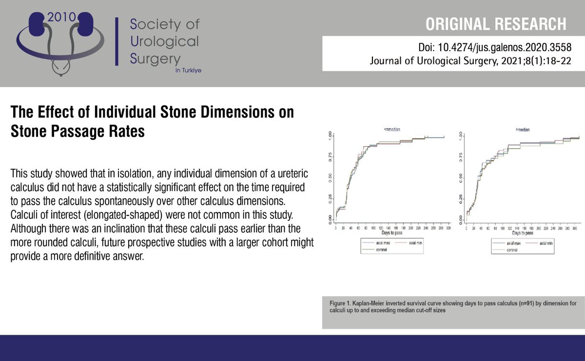 The Effect of Individual Stone Dimensions on Stone Passage Rates
 
You can see the free full text of the research by Dwayne Chang et al.
 
Link : cms.jurolsurgery.org/Uploads/Articl…
 
#Tomography #spiralcomputed #renalcolic #ureterolithiasis #urinarycalculi