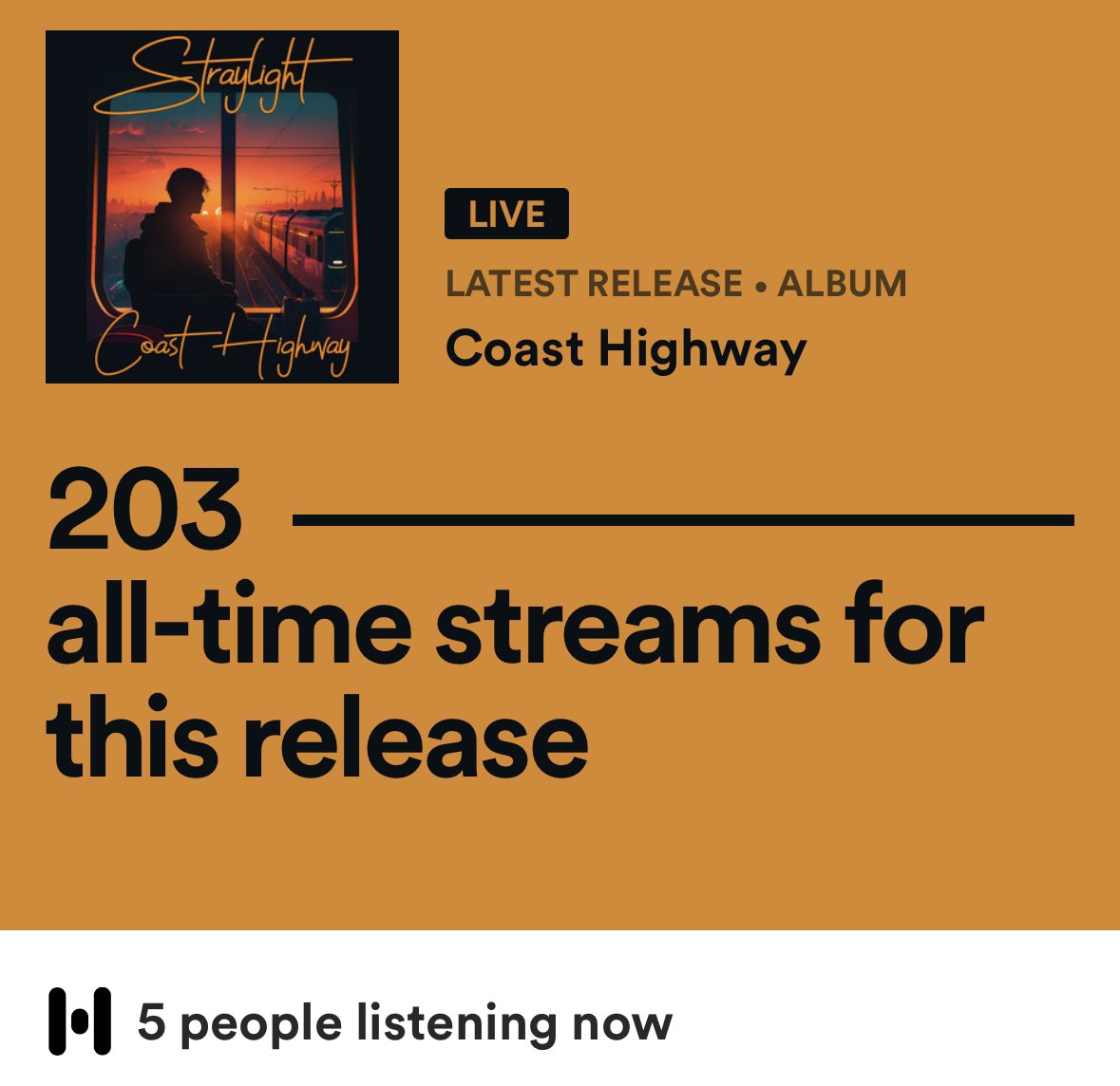 TheStrayLight's tweet photo. Huge thanks to everyone who has checked out Coast Highway so far! Over 200 streams in the first 24 hours and 5 people listening now!

I love you all and appreciate your support. https://t.co/l5L1YQg1Uk