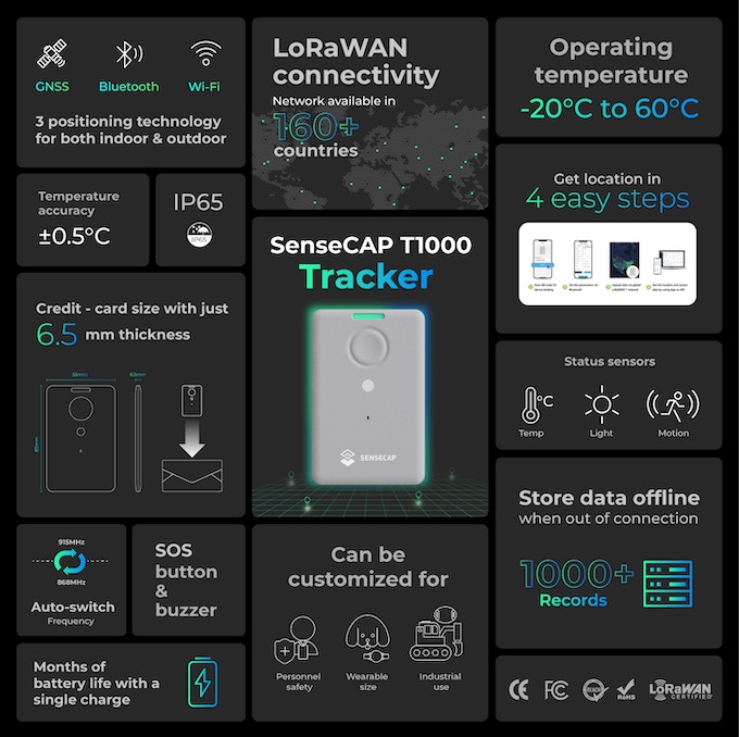 JustsEcho's tweet image. 2/4🔍 What makes the #SenseCapT1000 stand out? It's not just its compact size, but also its impressive long-range capabilities. Perfect for both indoor and outdoor tracking! 🏢🌳
#Innovation #TrackingTech