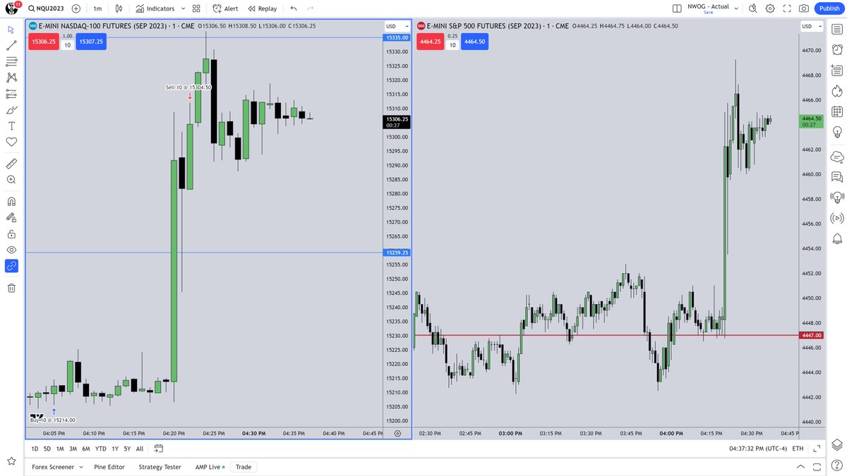 The Inner Circle Trader tweet media
