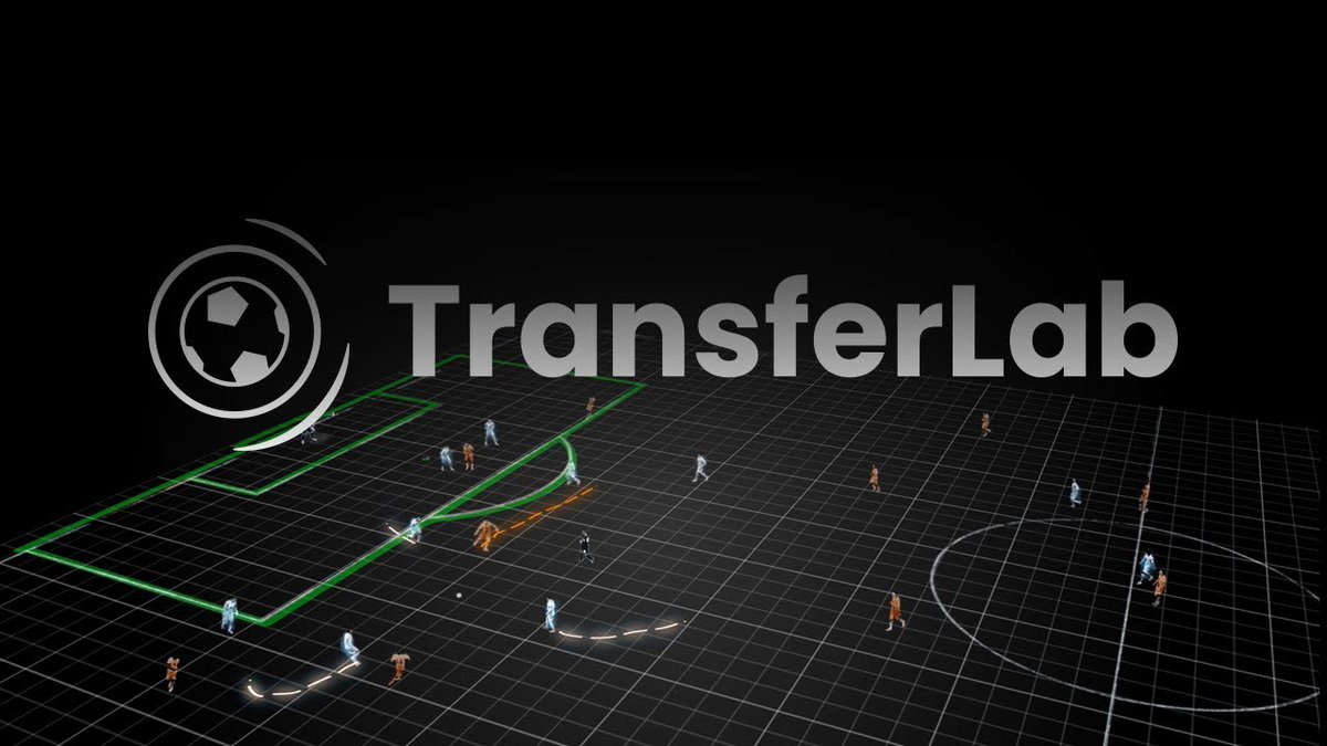 نادي الريان يوقع مع شركة Analytics FC العالمية  للحصول على ترخيص الوصول إلى منصة TransferLab لقياس بيانات اللاعبين

#معقل_الاسود_وعدنا 
#الريان ⚫🔴