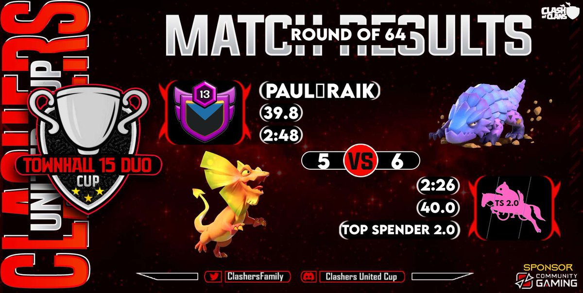 Top Spender 2.0 tweet media