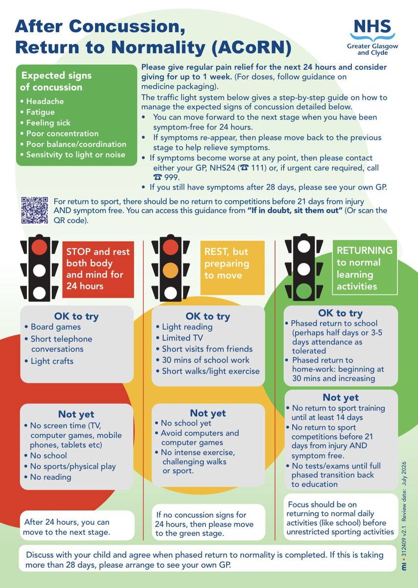 ACoRN #concussion guidance now updated to complement #grassroots “if in doubt sit them out.” QR code now linking to the @sportscotland resource page where this and other full guidelines can be found. @nhsggcpaedsMTC @cbituk @RHCGlasgow @peterrobinson86 @GeorgeGoommen