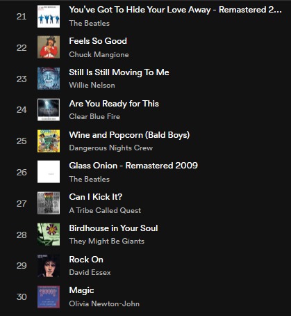 ReverendSteve's tweet image. #Spofity &quot;on repeat&quot; challenge

My repeat songs are out there 😇