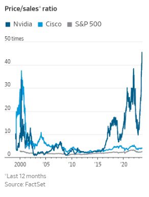 INArteCarloDoss's tweet photo. After all why not, why shouldn’t I do another $ 25 b in share buy-backs! https://t.co/6GPcRutupO