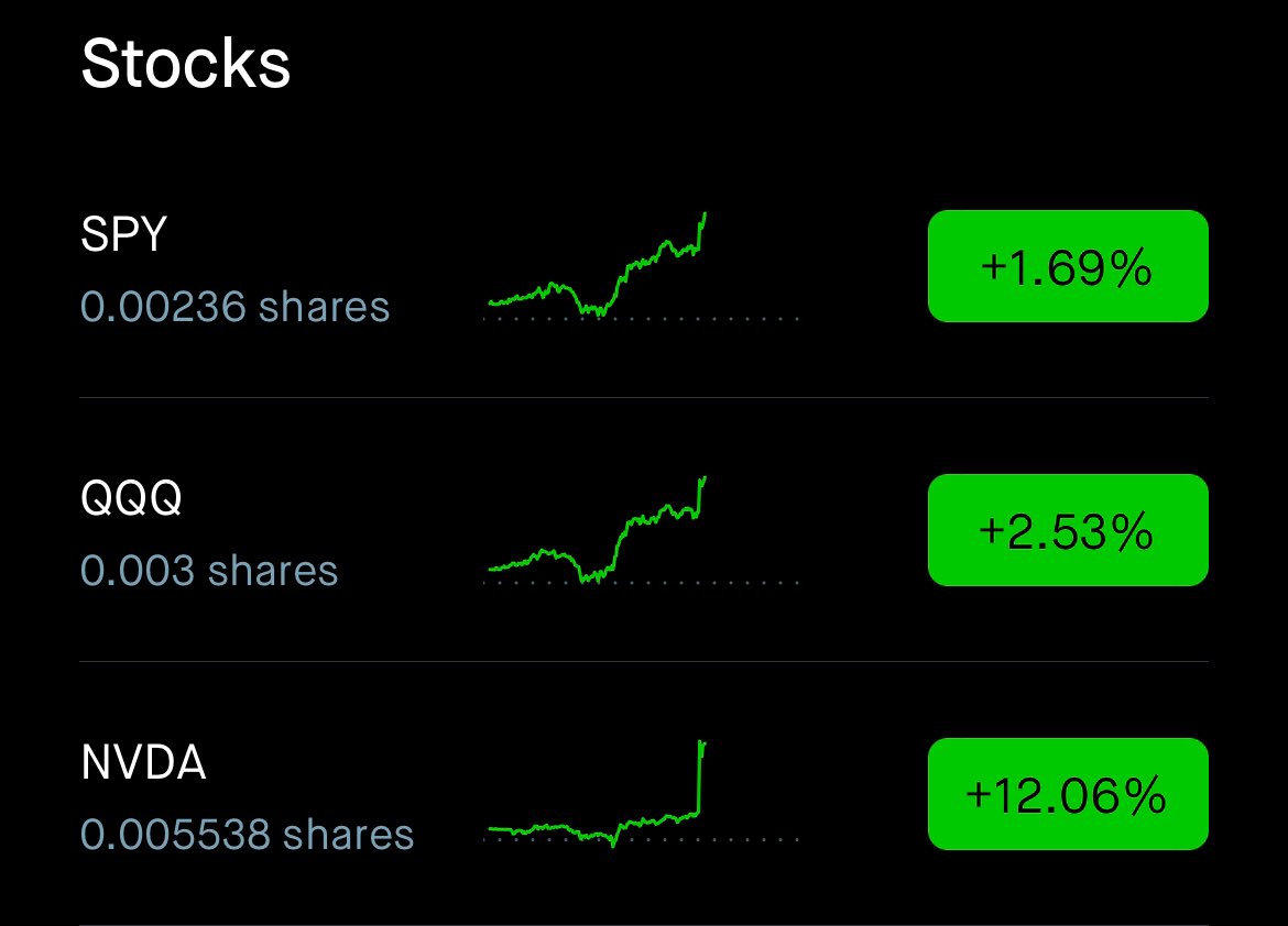 MoonTrades7's tweet photo. THE BULL MARKET IS BACK 🔥

brought to you by $NVDA https://t.co/34TWKNcOVU