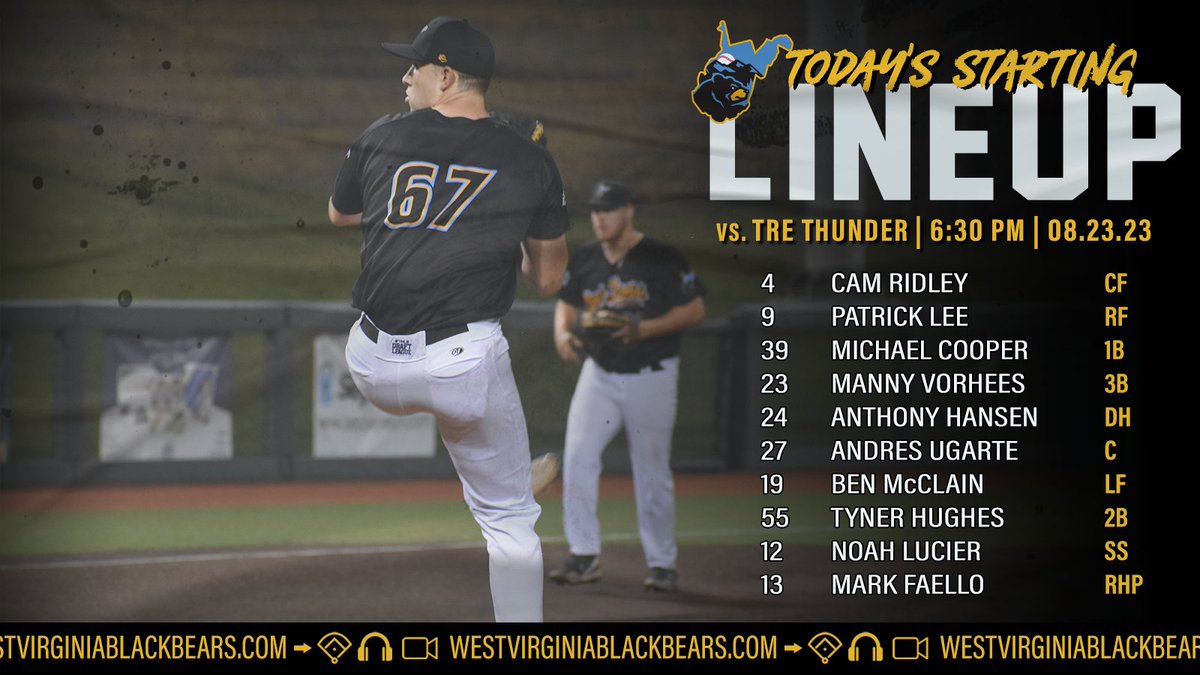Here's our starting lineup vs. the Thunder...