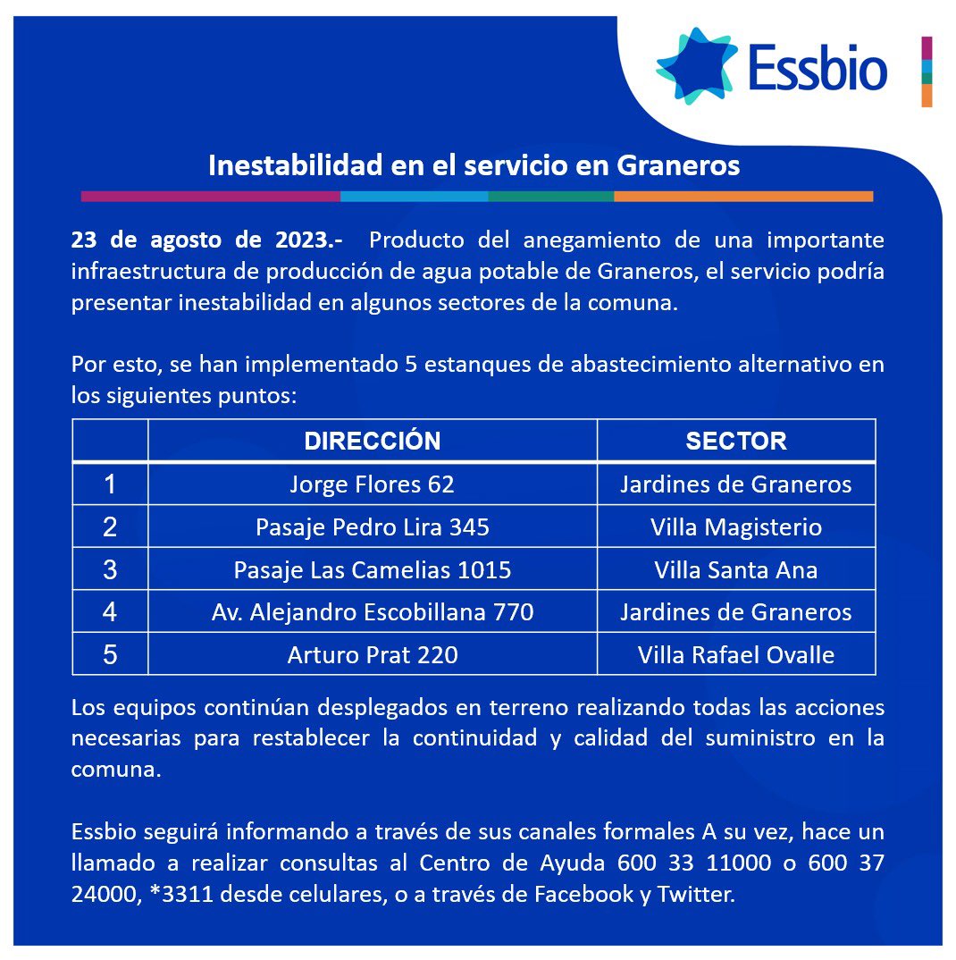 Essbio tweet media