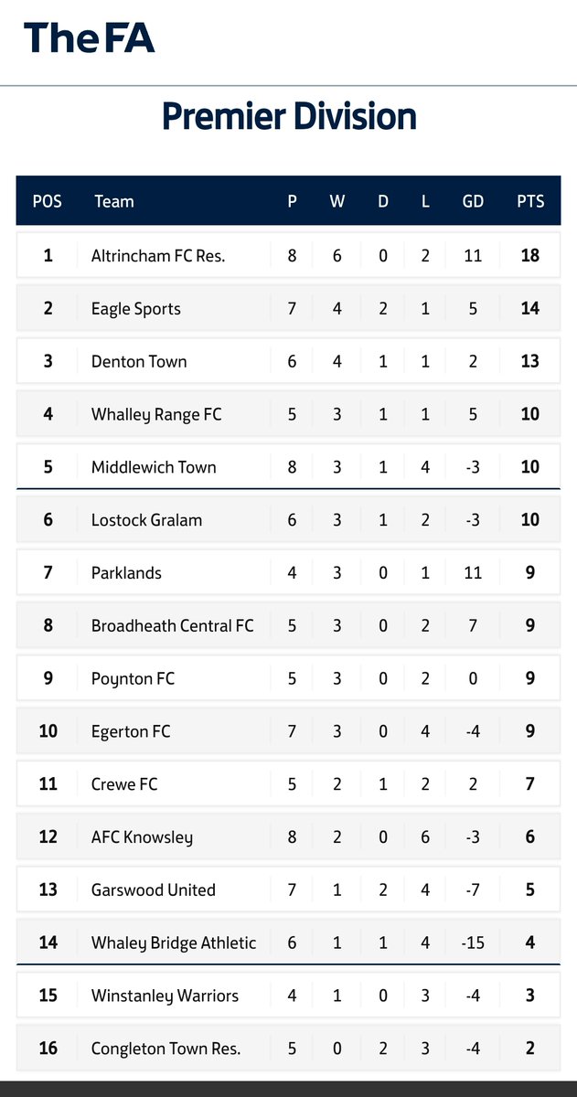Inter Alty FC! tweet media