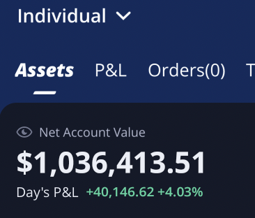 FullPortOnly's tweet photo. $500 to $1M 🚀✅

344 days later. WE DID IT. exhausting last few months to complete this. so many friends + connections made on the way. resetting to $100k for taxes + gifts for my family. couldn't have done it without @EliteOptions2 @AdamMancini4. time to do it again 🚀🙏🚀 https://t.co/gb4t5AeXPw