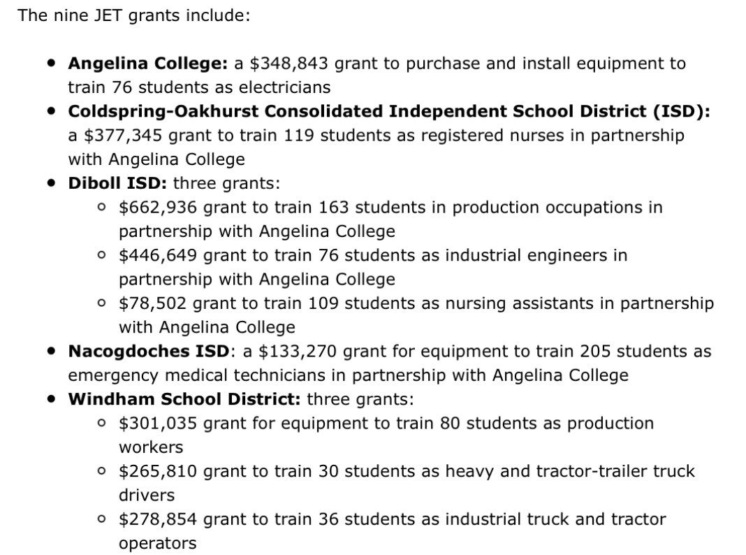 Proud to announce today over $2.8 MILLION in career training grants for schools in Southeast Texas. 

Texas will always ensure hardworking students have the resources needed to pursue good-paying careers in high-demand fields.