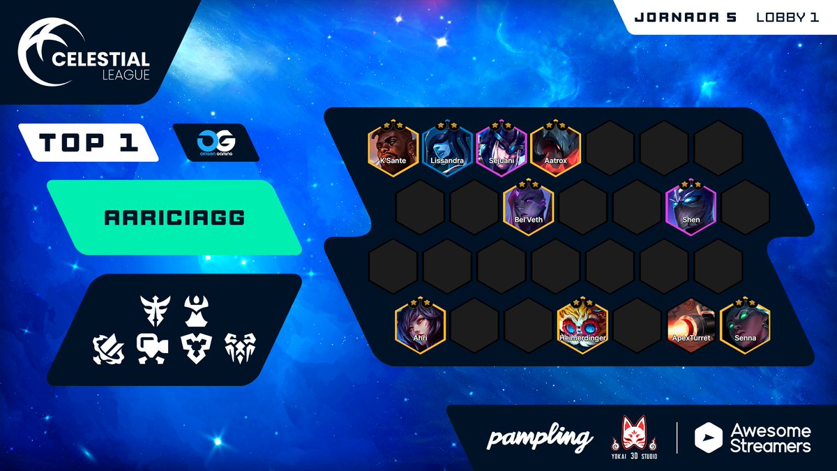 ¡LA PRIMERA PARTIDA DE LA FINAL SE LA LLEVA <a href="/AariciaGg/">AariciaGG</a>!

La jugadora de <a href="/GamingOxygen/">Oxygen Gaming</a> no está para medias tintas, así que llenó su mesa de legendarias y arrasó con la competencia

No es fácil llegar a una mesa tan cara, pero no pareció ser problema para ella. 

Queda 1 juego mas!