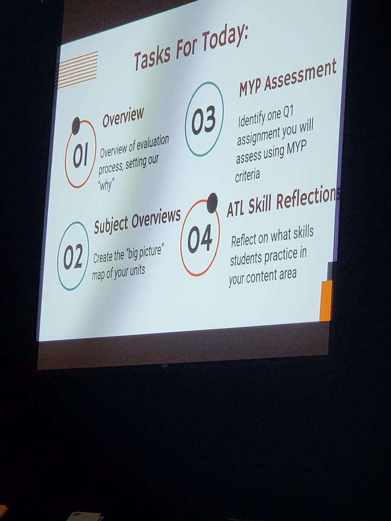 principal_durr's tweet photo. IB training is in full swing at Meade High School. Introduction and refreshing knowledge on what it takes to be an IB World School. #gomustangs #ibworldschools #meadestrong https://t.co/gR82vEi8IV