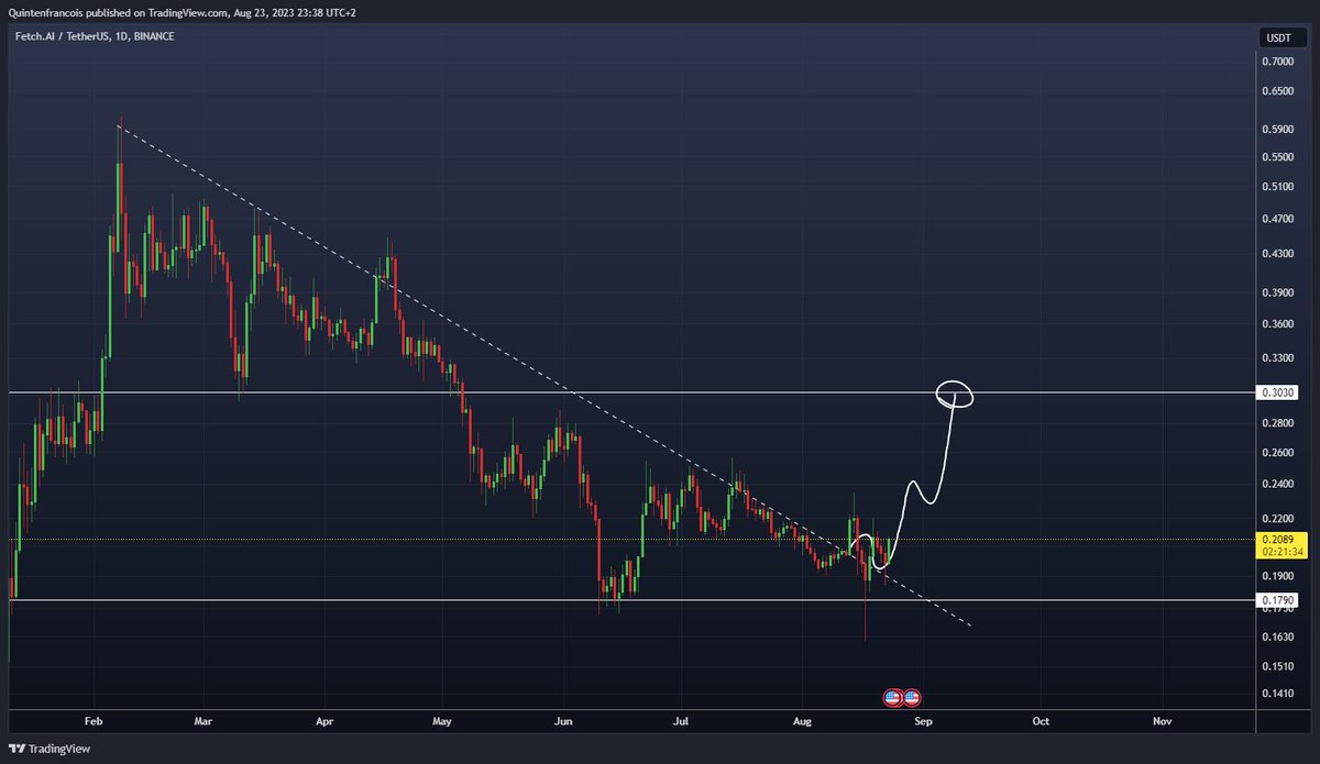 Quinten | 048.eth tweet media