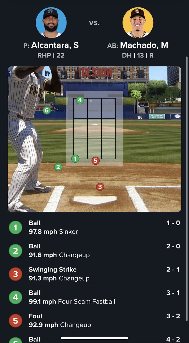 Remind me again why human umps exist? Just to piss people off and help the teams with the bigger names/market?