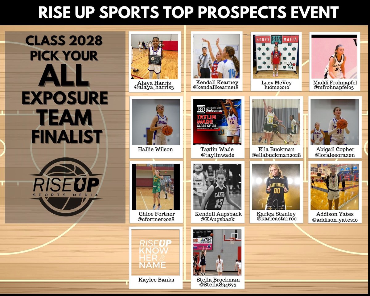 Rise Up Sports Media tweet media