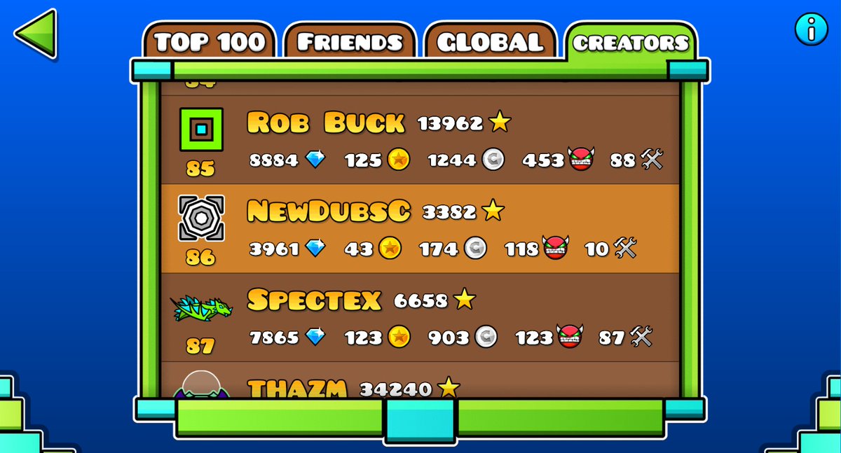 NewDubsC 🍥 tweet media