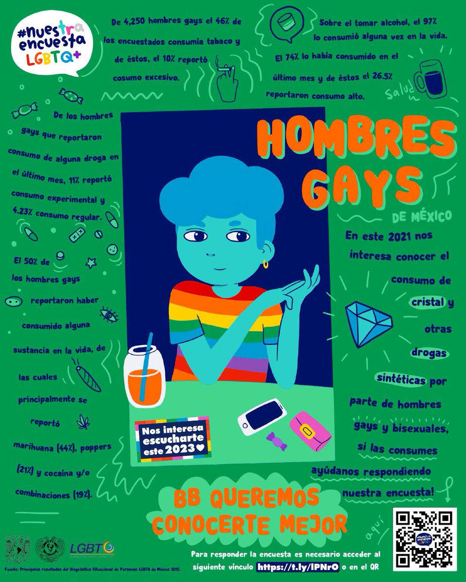 fidsullivan's tweet image. Los hombres gays de México  enfrentan retos particulares, por ejemplo en salud sexual y en consumo de alcohol  y tabaco . Estos datos son de 2015, ayúdanos a conocer qué sucede en 2023. Responde #nuestraencuestaLGBTQ aquí t.ly/lPNrO
