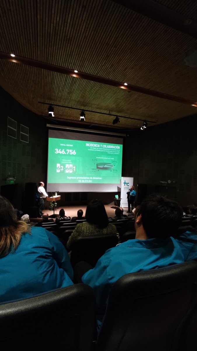 JavieraMolinab's tweet photo. Ayer asisiti en representación de fundación @tratohechov a la Cuenta Pública de @Hdecristo #RegionDeCoquimbo, encabezada por el Jefe Regional de Operación Social de la institución. Dando cuenta de los logros y desafios para la inclusión en la región.  (1/3) https://t.co/DYWrU2MBKg