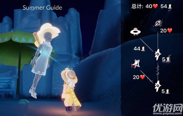 wildxfire1's tweet photo. ๐ฎ๐ฎ๐ฎ #skyๅ็้จ #thatskygame #skychildrenoftheligh #skyๆใ็ดกใๅญใฉใใใก #illustration #lepetitprince #SkyConcertChallenge #SkyDaysofColor23
Original: SutanUmarHiday1 https://t.co/YL2vcuwlBk