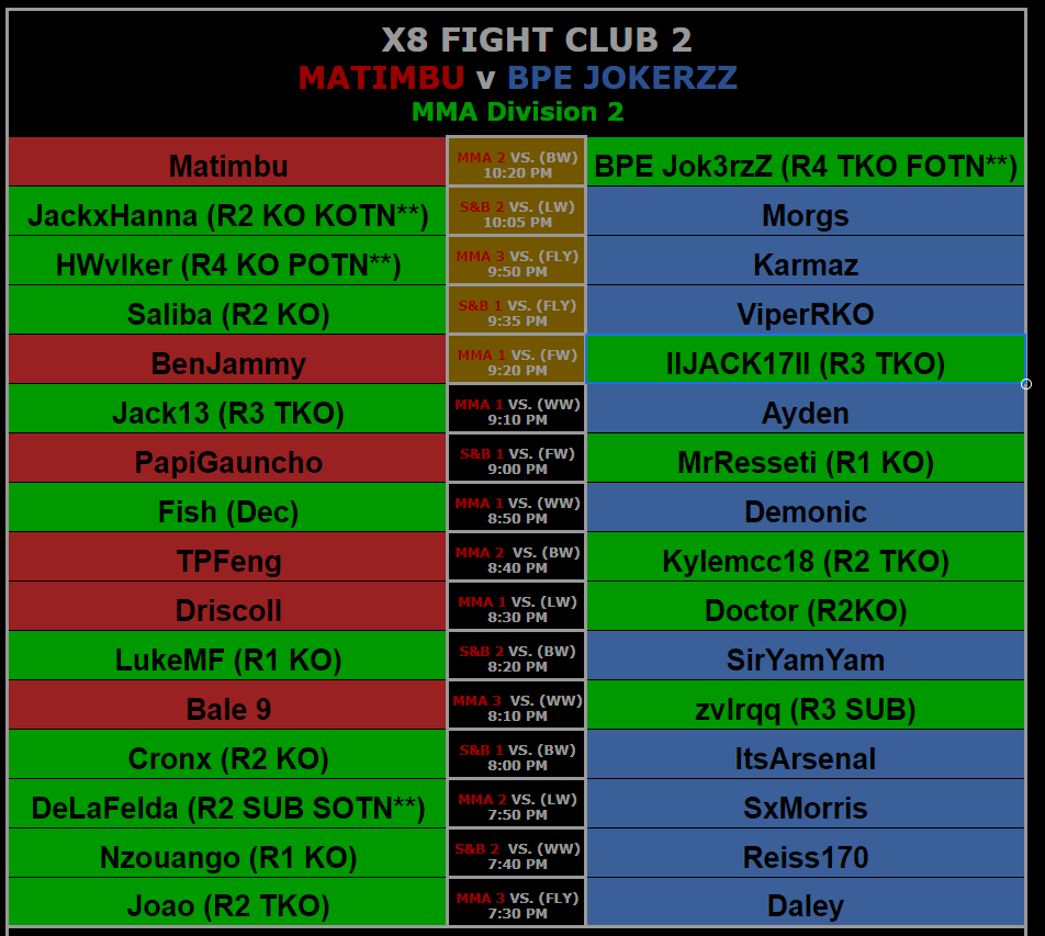 X8FightClub's tweet photo. https://t.co/0yHM6wKCEp