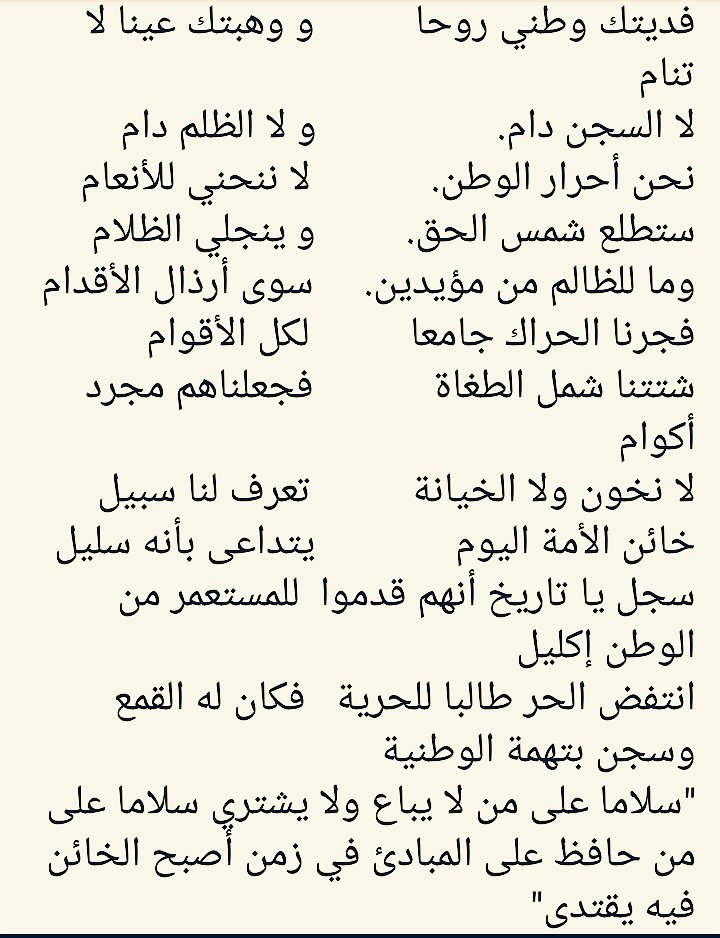 ferhat_halit's tweet photo. رسالة الطالب الجامعي #عمرون_رامي ✍️
من #سجن_بوسعادة https://t.co/xRfoBHIE4n