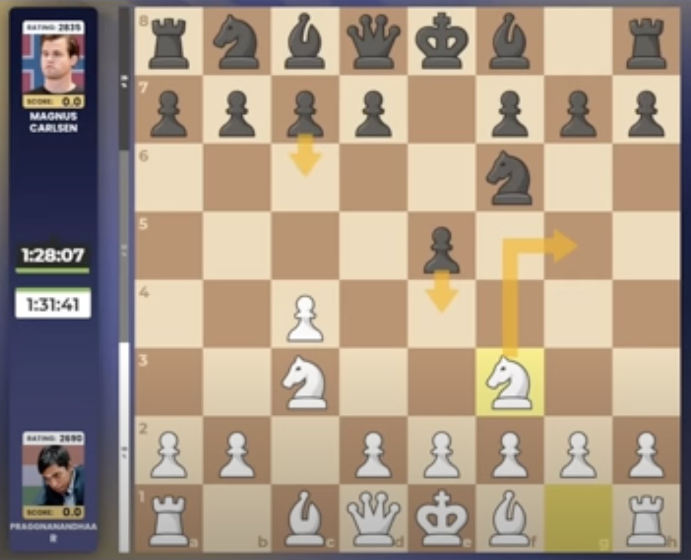 Leela chess zero vs alphazero 2022, Game 1, alphazero moves, alphazero  vs leela chess zero