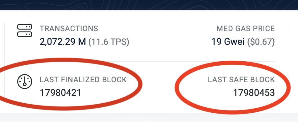 AlgoFamily's tweet photo. On #Ethereum there is a "safe block" &amp; a "finalized block" (32 later)

#ETH can temporarily fork--all transactions on the *bad* side of the fork are lost

On @Algorand all blocks are FINAL giving #web3 devs certainty in smart contracts &amp; decentralized applications. No failed txns https://t.co/6xszVbmq3m