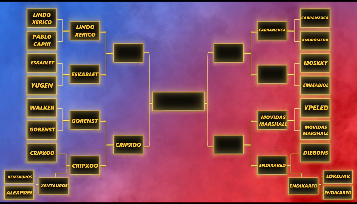 Red Cup Tournament tweet media
