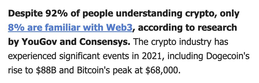 CryptoVonDoom's tweet photo. Still early. https://t.co/2e2eSOWjve