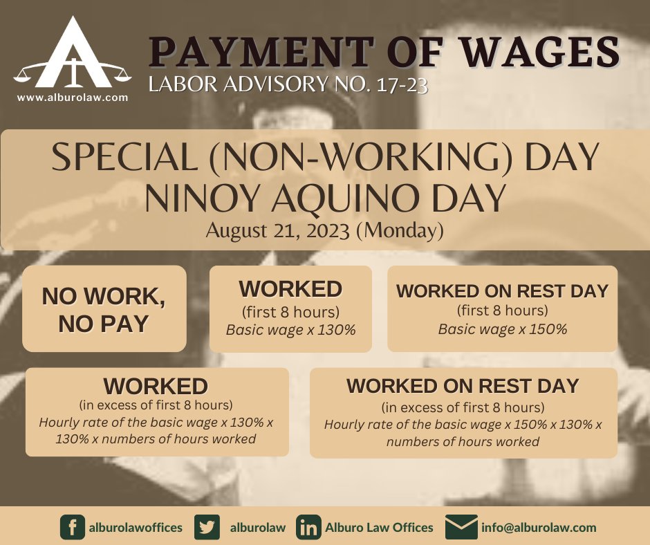 alburolaw's tweet photo. On Aug. 10, 2023, DOLE issued Labor Advisory No. 17-2023 regarding the rules for payment of wages for Ninoy Aquino Day and National Heroes Day.
Read here:
https://t.co/dWpdeVVVFp
#PaymentOfWages
#RegularHoliday
#SpecialNonWorkingDay
#NinoyAquinoDay
#NationalHeroesDay
#AlburoLaw https://t.co/ho7DpBbGiu