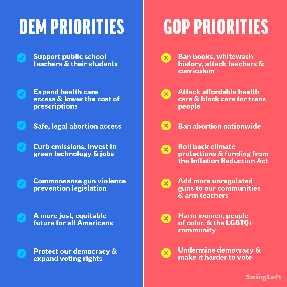 swingleft tweet picture