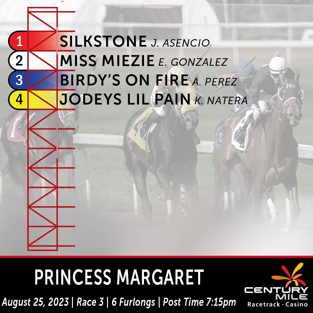 cntymile's tweet photo. Three stakes races to kick off your Derby weekend this Friday!
Join us for the CTM Distance, Princess Margaret Stakes, and the Canadian Juvenile!
First post at 6:15pm on Friday! If you can't make it to the track, you can always watch and wager online at https://t.co/ZrIZkzRIeS! https://t.co/K5esxoiZGq