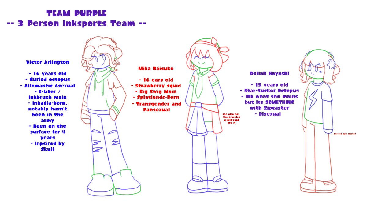 // ANYWAYS sorry victor enjoyers im not here to write the splatoon brainrot is real

Anyways speaking of i came here to check up on vic and post this
and to drag <a href="/SugarSwxxtLove/">𝗹𝗶𝗸𝗲, 𝗶𝘁'𝘀 𝗺𝗶𝗸𝗮 𝗱𝗮𝗶𝘀𝘂𝗸𝗲! ✨️</a> and <a href="/OptomisticLoner/">デリア┇ 𝘿𝙚𝙡𝙞𝙖𝙝</a> to see it