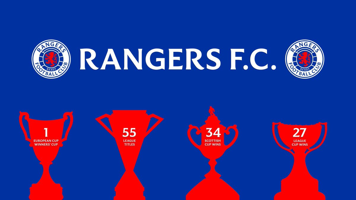 RFC_Michael_'s tweet photo. 🏆The World’s Most Successful Club. https://t.co/aqMruhHphX