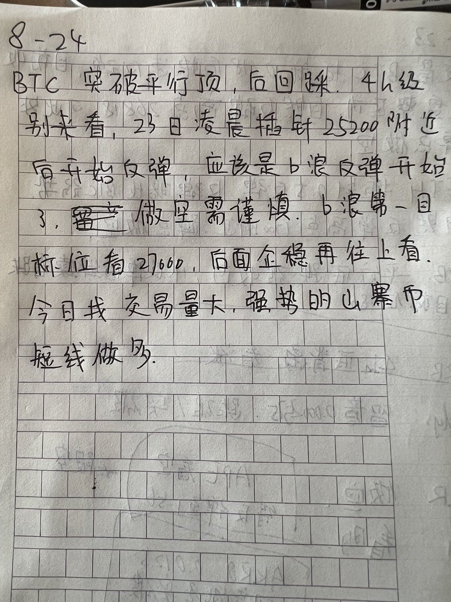 cooktim399's tweet photo. 8-24日行情分析 晚点会发交易计划 现在看盘做计划去了 https://t.co/yOvewTEcXh