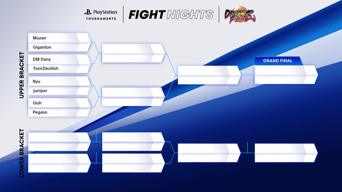 we are going live with #PSFightNights on @PlayStation with the new patch of DBFZ! join myself and @basedjakeryan on twitch.tv/playstation now! #ad
