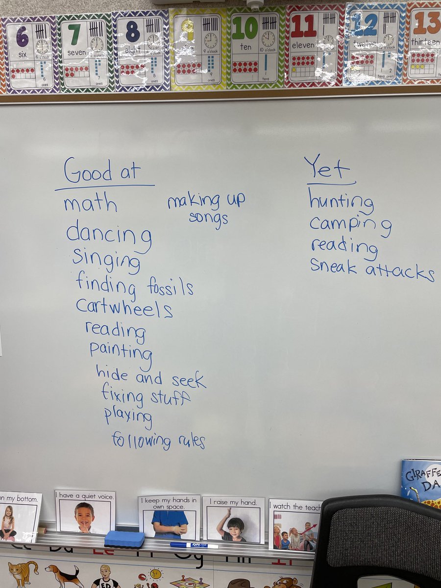 Nicky Willis (@nickylwillis) on Twitter photo After reading Giraffes Can’t Dance by Giles Andreae, my <a href="/LegacyElem/">Sean Corey</a> kindergarteners had a great discussion about what makes each of us unique and a growth mindset. I love how they all wanted to share about things they were good at, but also things they couldn’t do YET! After reading Giraffes Can’t Dance by Giles Andreae, my <a href="/LegacyElem/">Sean Corey</a> kindergarteners had a great discussion about what makes each of us unique and a growth mindset. I love how they all wanted to share about things they were good at, but also things they couldn’t do YET!